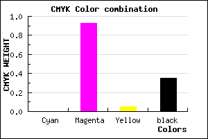 #A60C9D color CMYK mixer