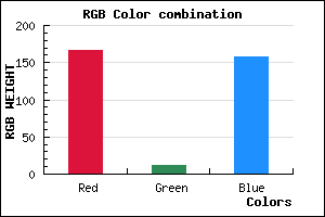 rgb background color #A60C9D mixer