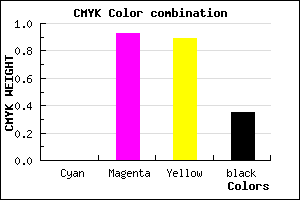 #A60C13 color CMYK mixer
