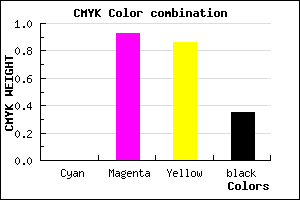 #A60C17 color CMYK mixer