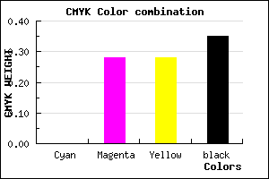 #A67878 color CMYK mixer