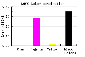#A678A3 color CMYK mixer