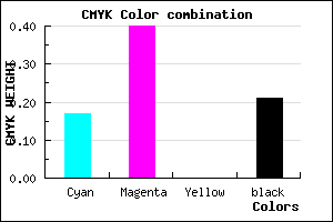 #A679C9 color CMYK mixer