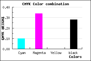 #A67AB8 color CMYK mixer