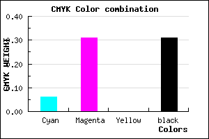 #A67BB1 color CMYK mixer