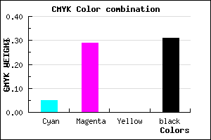 #A67DAF color CMYK mixer