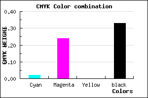 #A682AA color CMYK mixer
