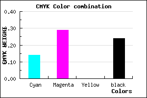 #A689C1 color CMYK mixer