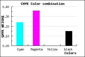 #A68CDA color CMYK mixer