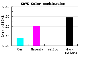 #A690B5 color CMYK mixer