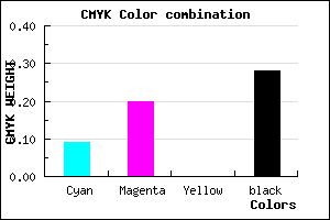 #A693B7 color CMYK mixer