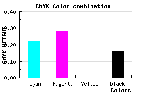 #A69BD6 color CMYK mixer