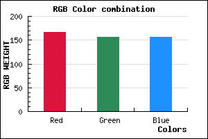 rgb background color #A69C9C mixer