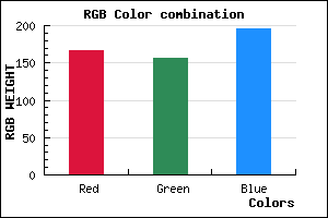 rgb background color #A69CC4 mixer