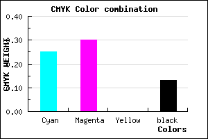 #A69CDE color CMYK mixer