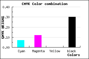 #A69DB3 color CMYK mixer