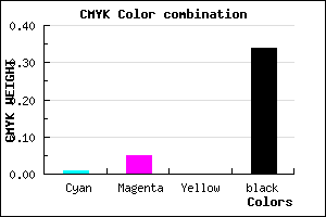 #A6A0A8 color CMYK mixer
