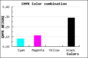 #A6A1B5 color CMYK mixer