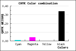#A6A2A8 color CMYK mixer