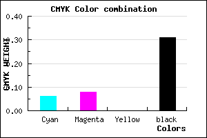 #A6A2B0 color CMYK mixer