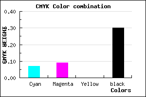 #A6A2B2 color CMYK mixer