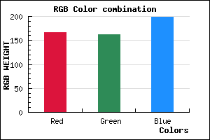 rgb background color #A6A2C7 mixer