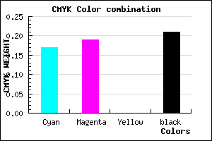 #A6A2C9 color CMYK mixer