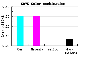 #A6A5ED color CMYK mixer