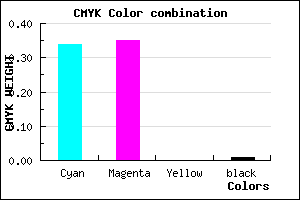 #A6A5FD color CMYK mixer