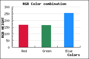 rgb background color #A6A5FD mixer