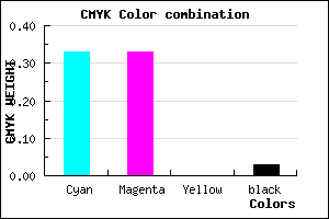 #A6A6F8 color CMYK mixer