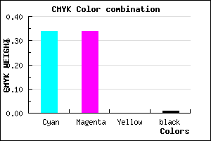 #A6A6FC color CMYK mixer