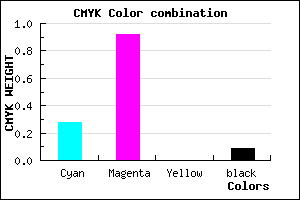 #A613E7 color CMYK mixer
