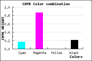 #A61BC9 color CMYK mixer