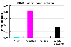 #A61CAA color CMYK mixer