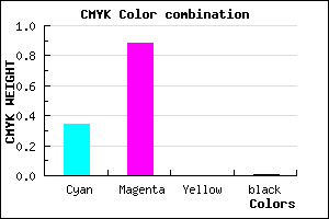 #A61EFD color CMYK mixer