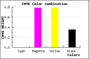 #A62425 color CMYK mixer