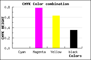 #A6243E color CMYK mixer