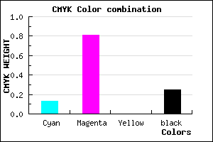 #A625BF color CMYK mixer