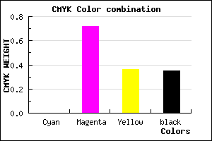 #A62F6B color CMYK mixer