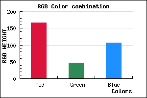 rgb background color #A62F6B mixer
