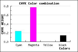 #A633DB color CMYK mixer