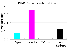 #A639C1 color CMYK mixer