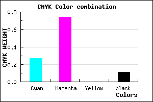 #A63CE4 color CMYK mixer