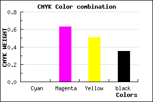 #A63D51 color CMYK mixer