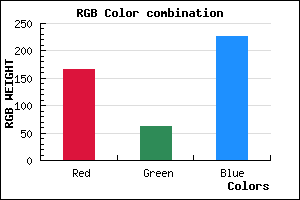 rgb background color #A63EE2 mixer
