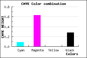 #A643B7 color CMYK mixer