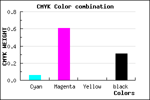 #A645B1 color CMYK mixer
