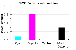 #A646B4 color CMYK mixer
