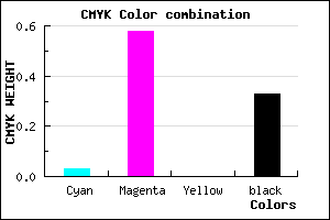 #A648AB color CMYK mixer